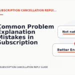 Common Problem Explanation Mistakes in Subscription Cancellation Reply English